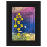 Kabbalah