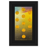 Kabbalah the Whole Person