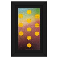 Kabbalah the Whole Person