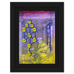 Kabbalah