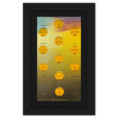 Kabbalah the Whole Person