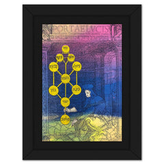 Kabbalah