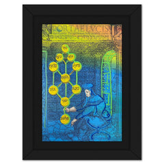 Kabbalah