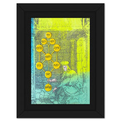 Kabbalah